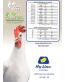 مکمل نیم درصد مرغ تخمگذار نژاد لاین